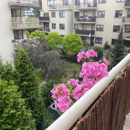Wakacyjny Blisko Plazy. 格但斯克